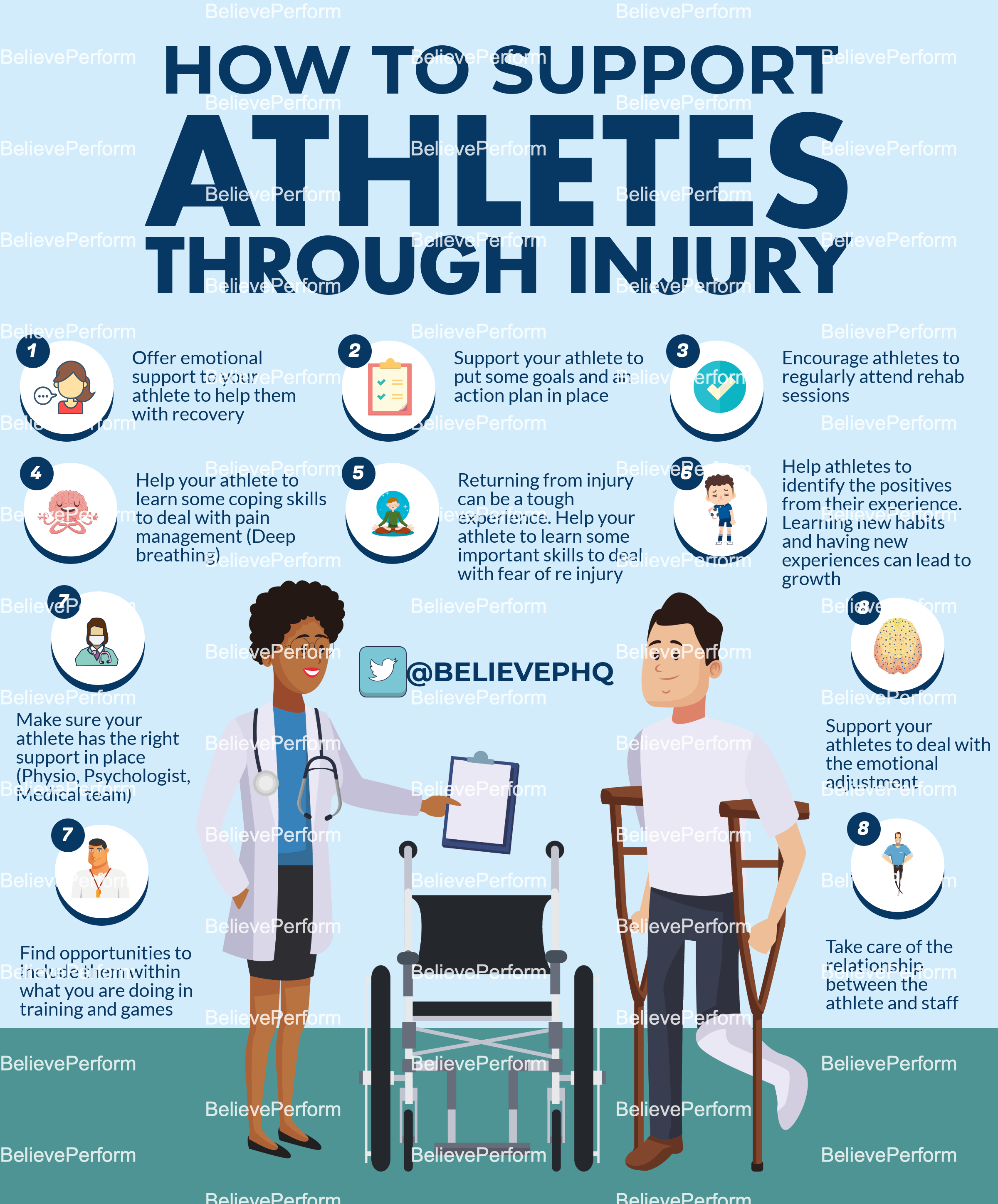 How To Support Athletes Through Injury - BelievePerform - The UK's ...