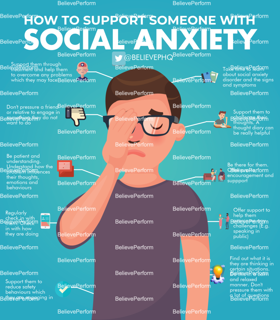 how to give a presentation with social anxiety