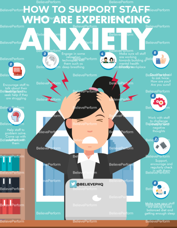 How to support staff who are experiencing anxiety - BelievePerform ...