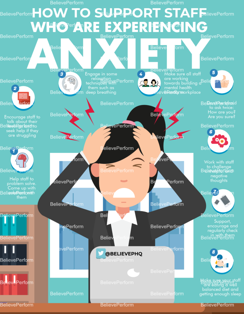 How To Support Staff Who Are Experiencing Anxiety BelievePerform how-to-support-staff-who-are-experiencing-anxiety-believeperform