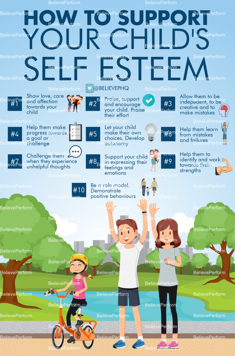 How to support your child's self esteem BelievePerform