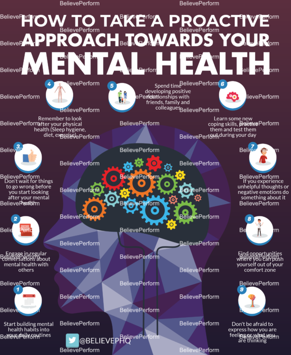 How to take a proactive approach towards your mental health ...