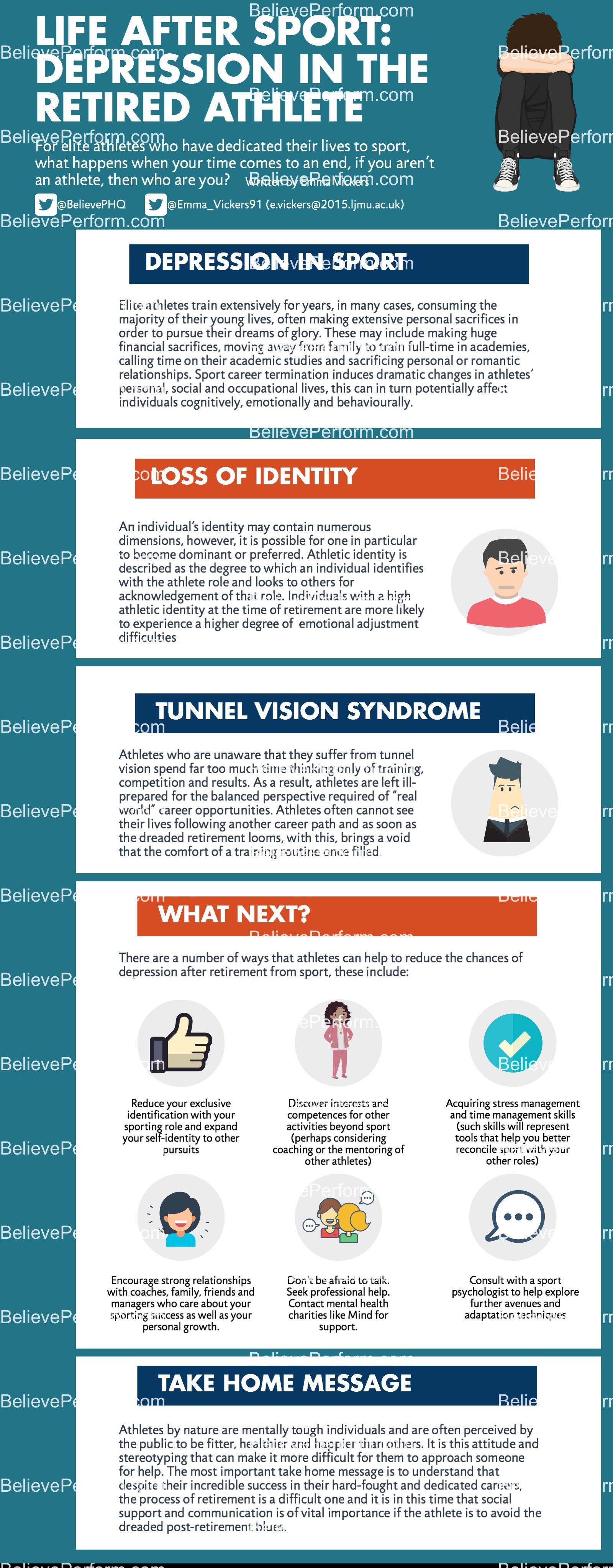 Life after sport depression in the retired athlete BelievePerform