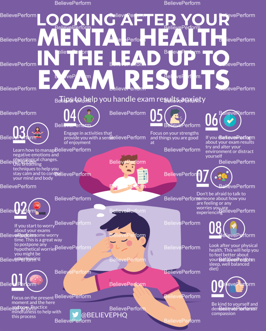 Looking after your mental health in the lead up to exam results ...