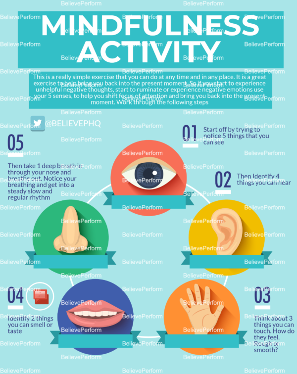 Mindfulness Activity Believeperform The Uk S Leading Sports Psychology Website