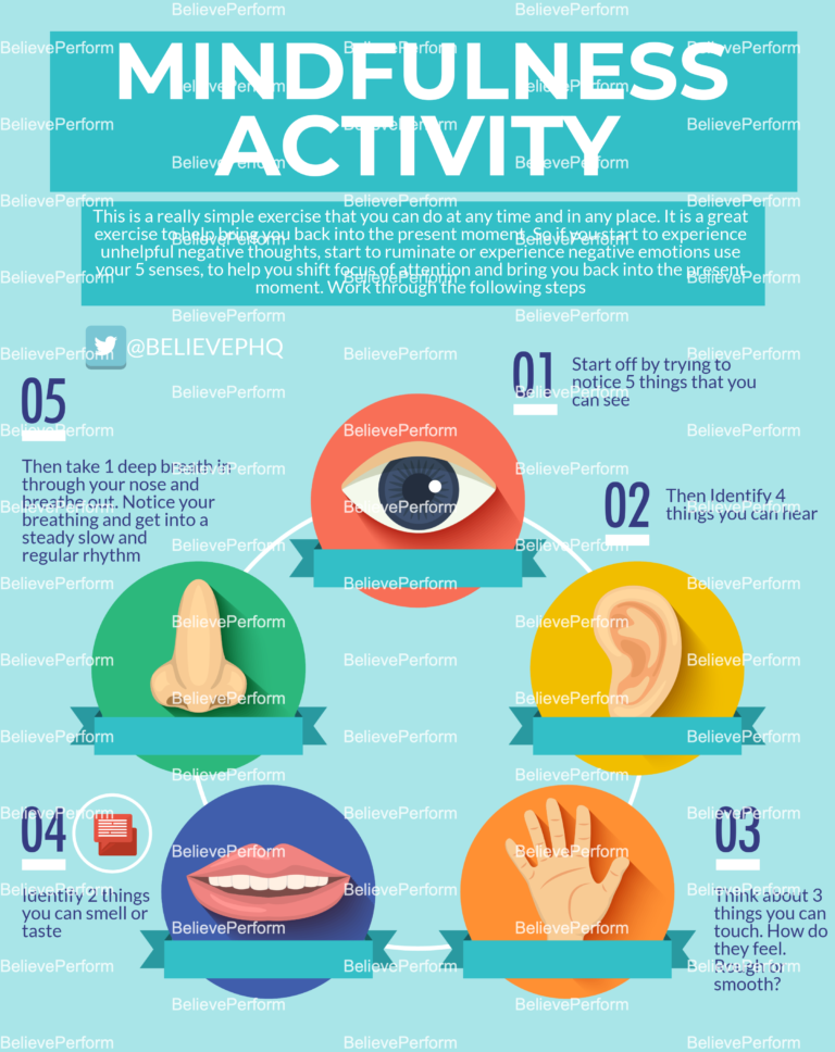 mindfulness-activity-believeperform-the-uk-s-leading-sports