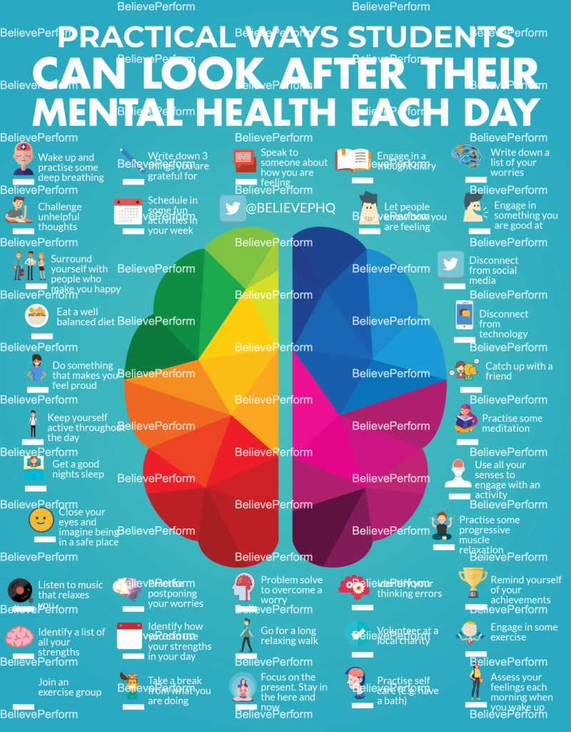 research on mental health days for students