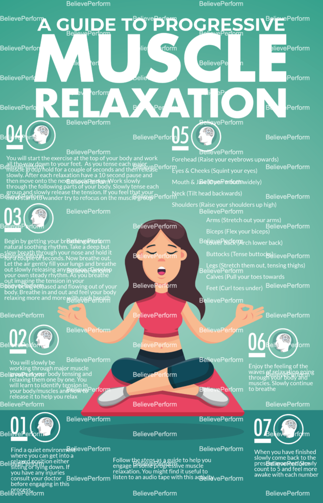 Progressive muscle relaxation - BelievePerform - The UK's leading ...