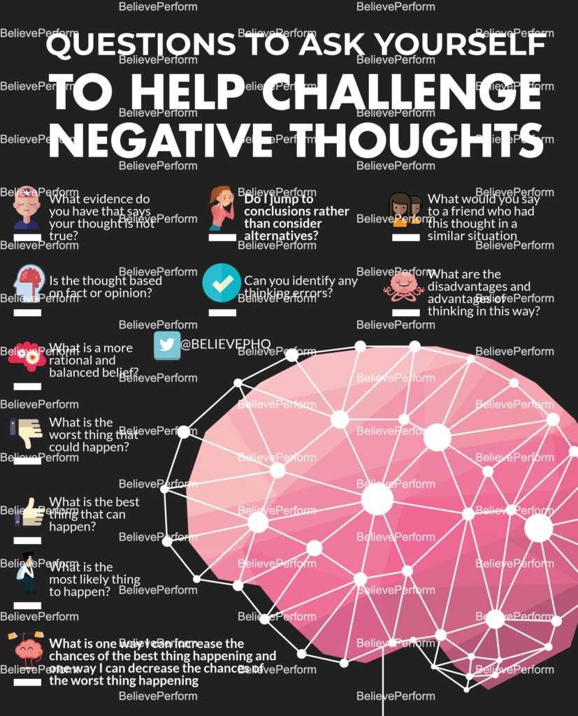 Questions To Challenge Negative Thoughts Pdf