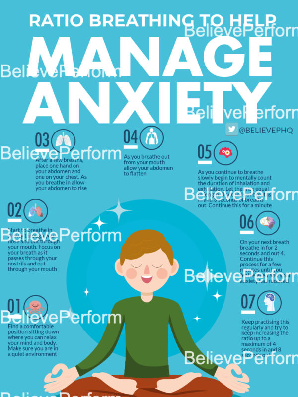 Ratio breathing to help manage anxiety - BelievePerform - The UK's ...