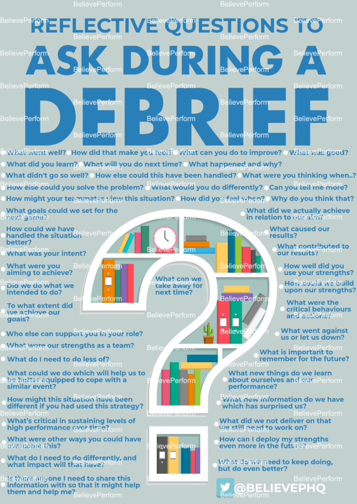 Reflective Questions To Ask During A Debrief BelievePerform The UK 