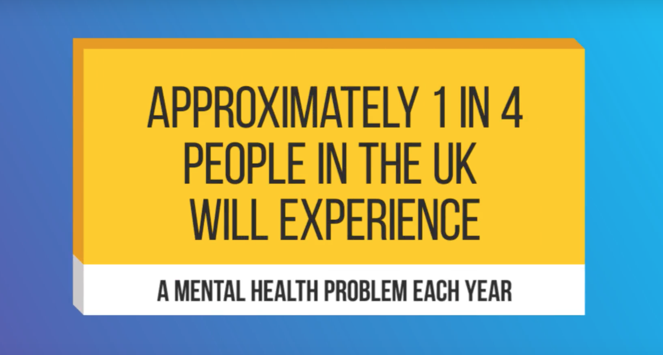 10 Ways To Look After Your Mental Health Believeperform The Uk S Leading Sports Psychology