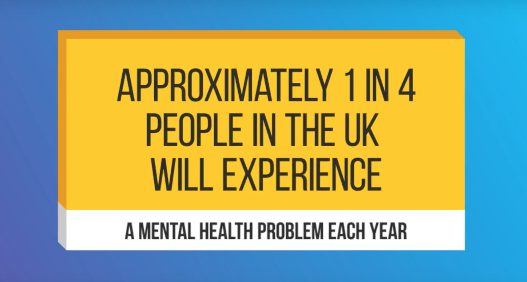 10 Ways To Look After Your Mental Health Believeperform The Uks Leading Sports Psychology 8660