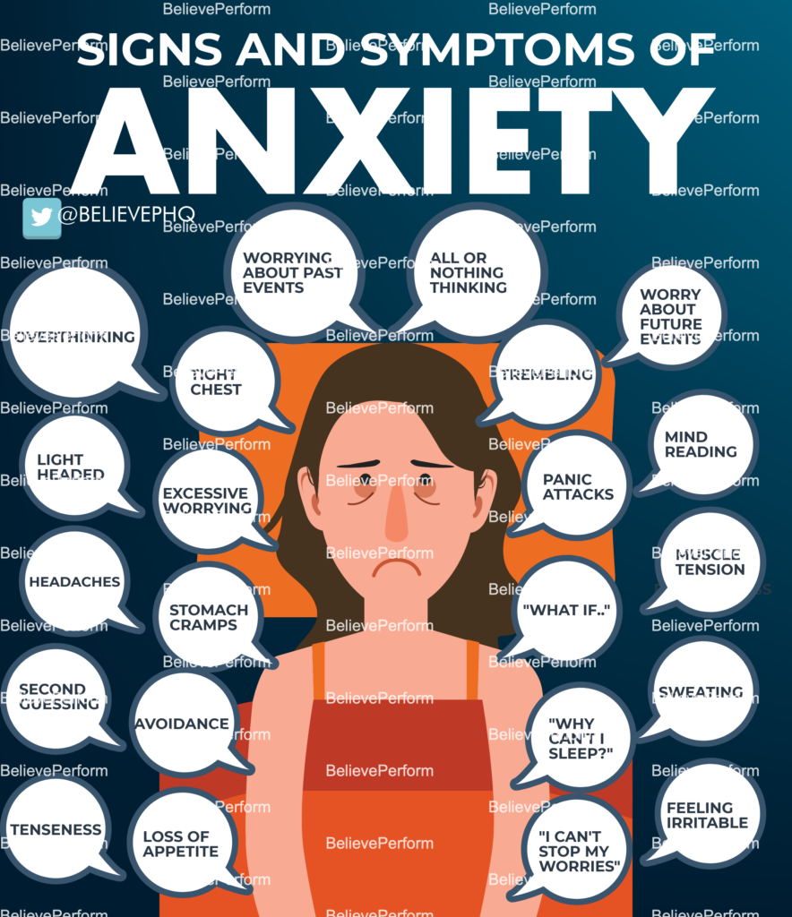 signs-and-symptoms-of-anxiety-believeperform-the-uk-s-leading-sports-psychology-website