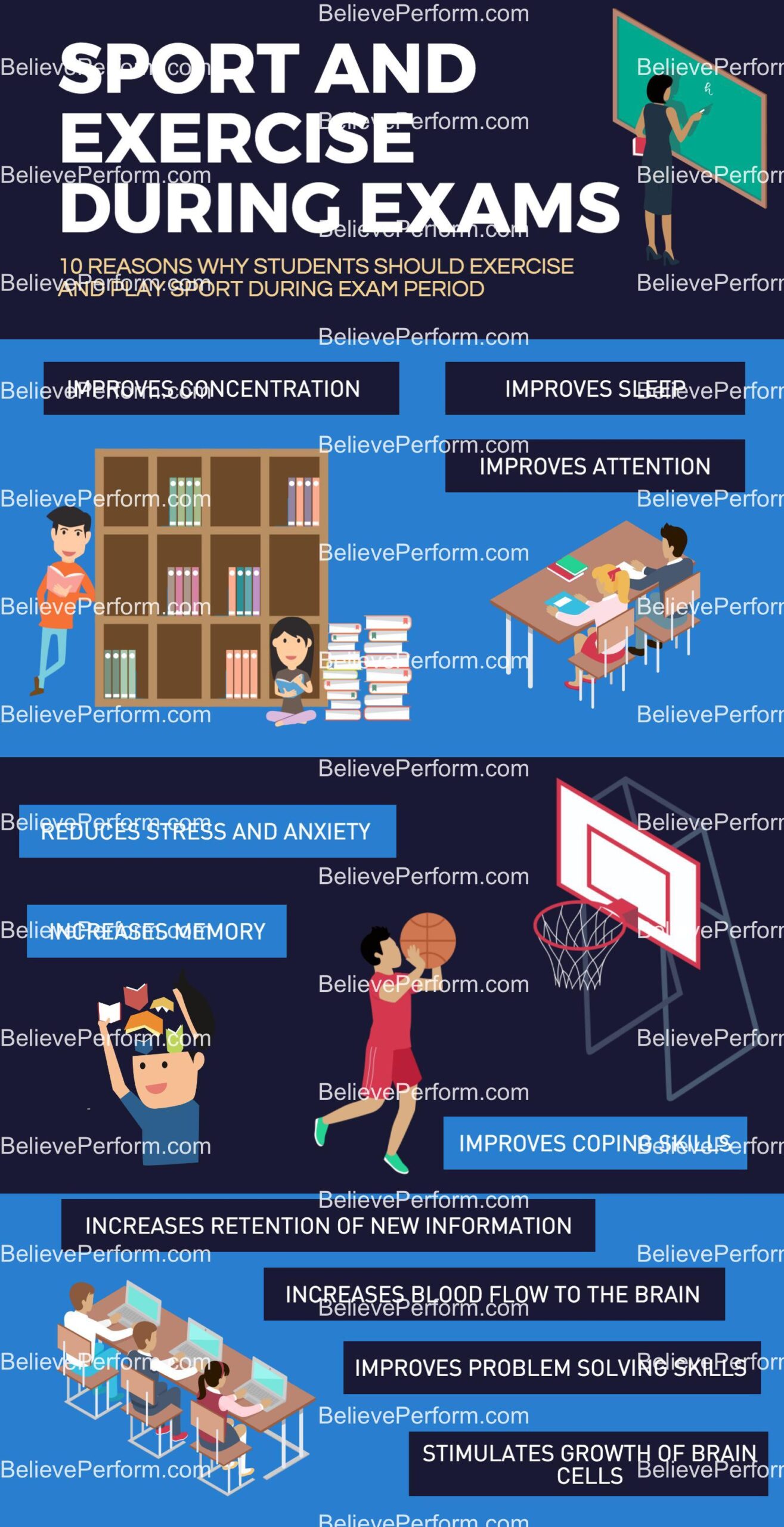 Sport and exercise during exams BelievePerform The UK's leading