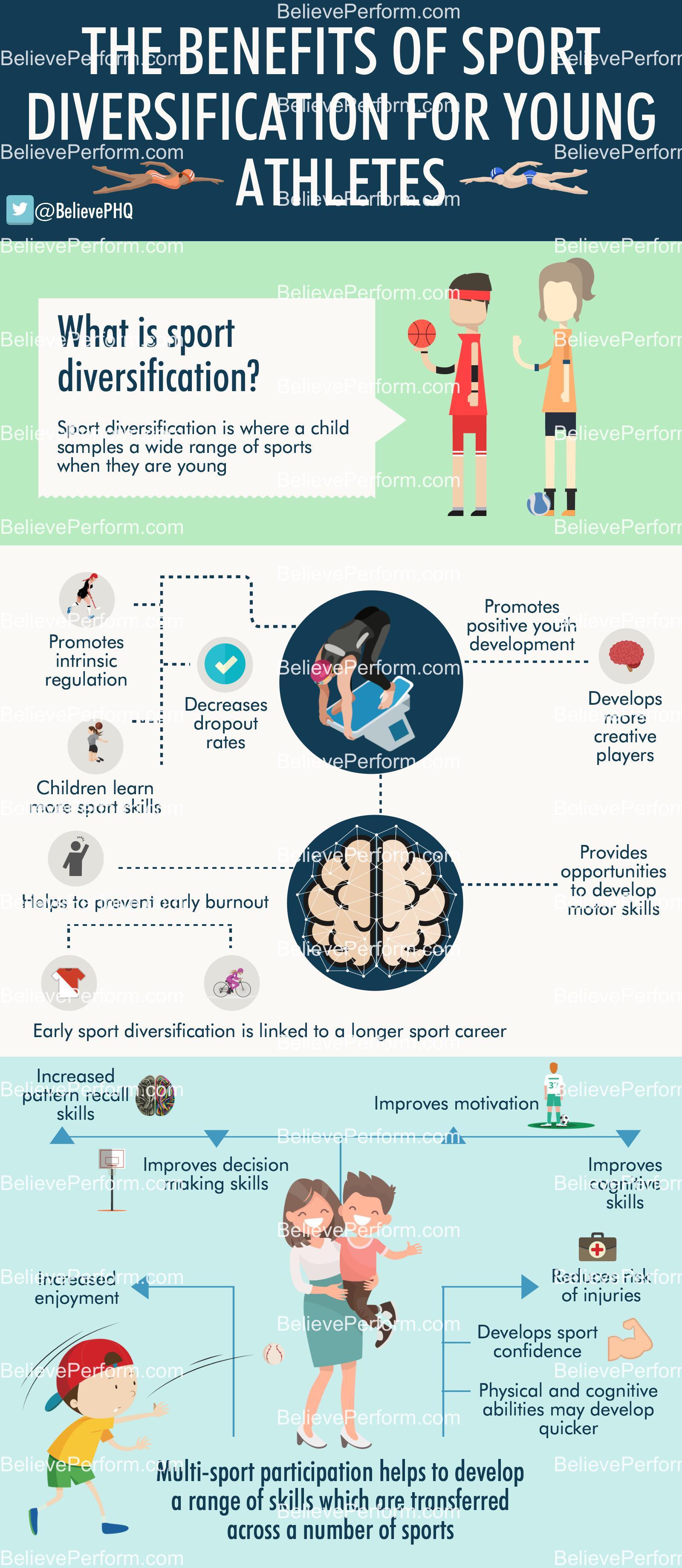 The benefits of sport diversification for youth athletes