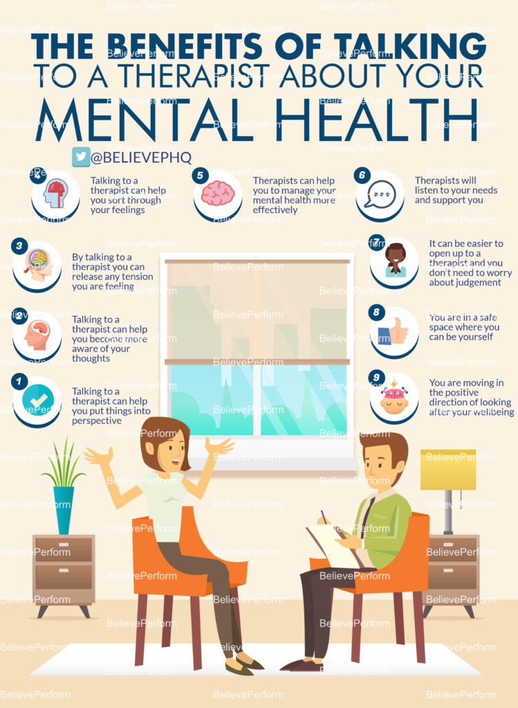 The Benefits Of Talking To A Therapist About Your Mental Health ...