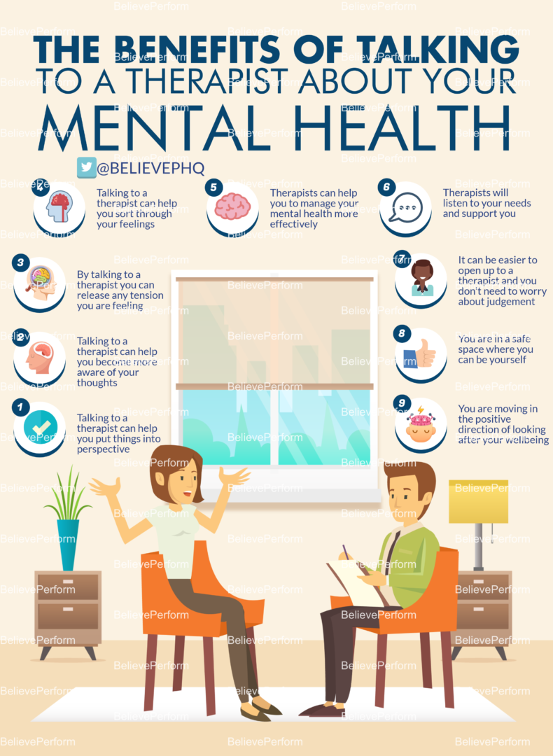 The Benefits Of Talking To A Therapist About Your Mental Health Believeperform The Uks