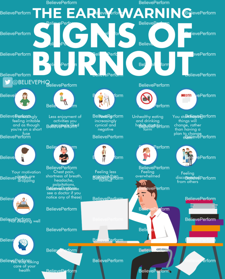 What Does Being Burnout Mean