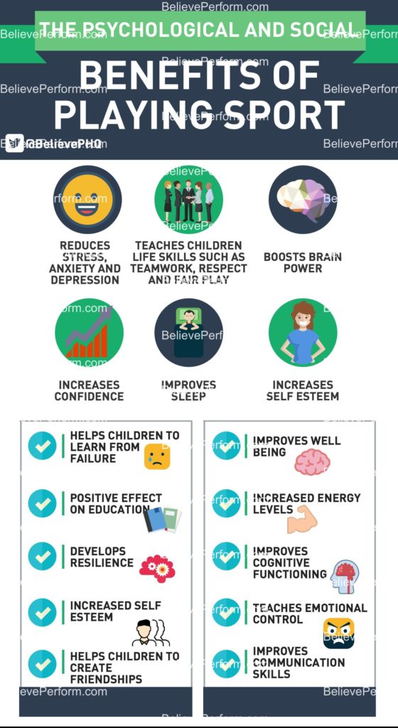 the-psychological-and-social-benefits-of-playing-sport-believeperform