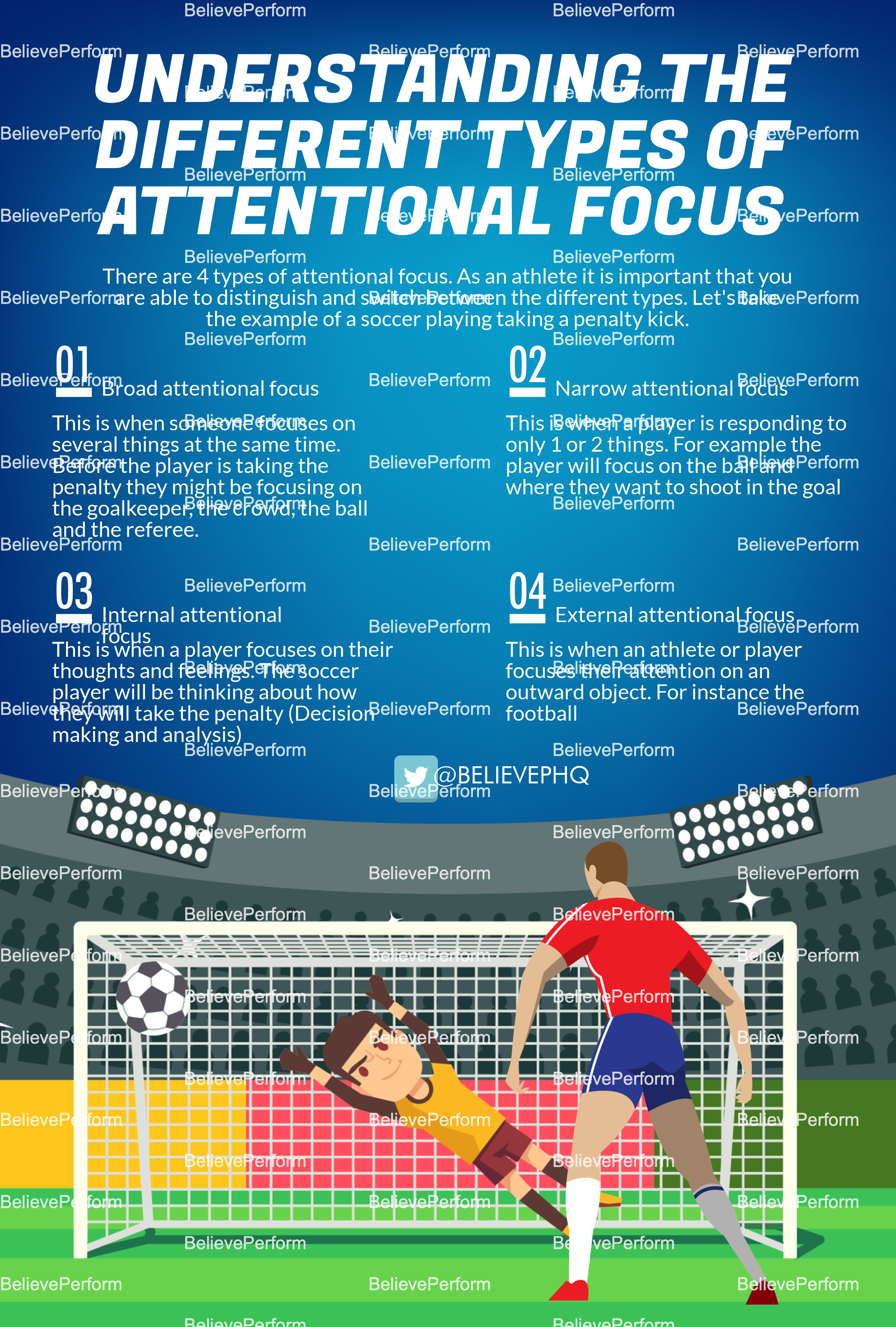 Understanding The Different Types Of Attentional Focus Believeperform