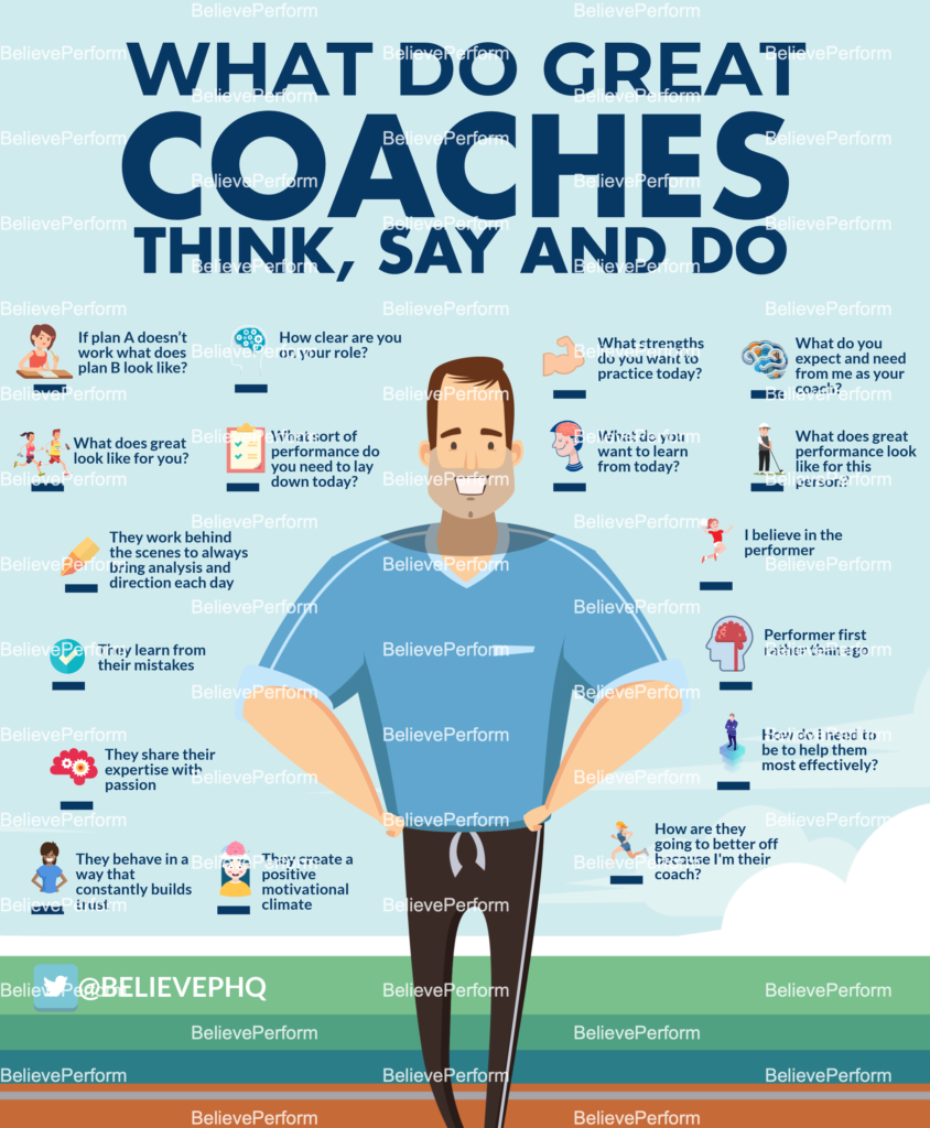 What Do Great Coaches Think Say And Do BelievePerform The UK s 