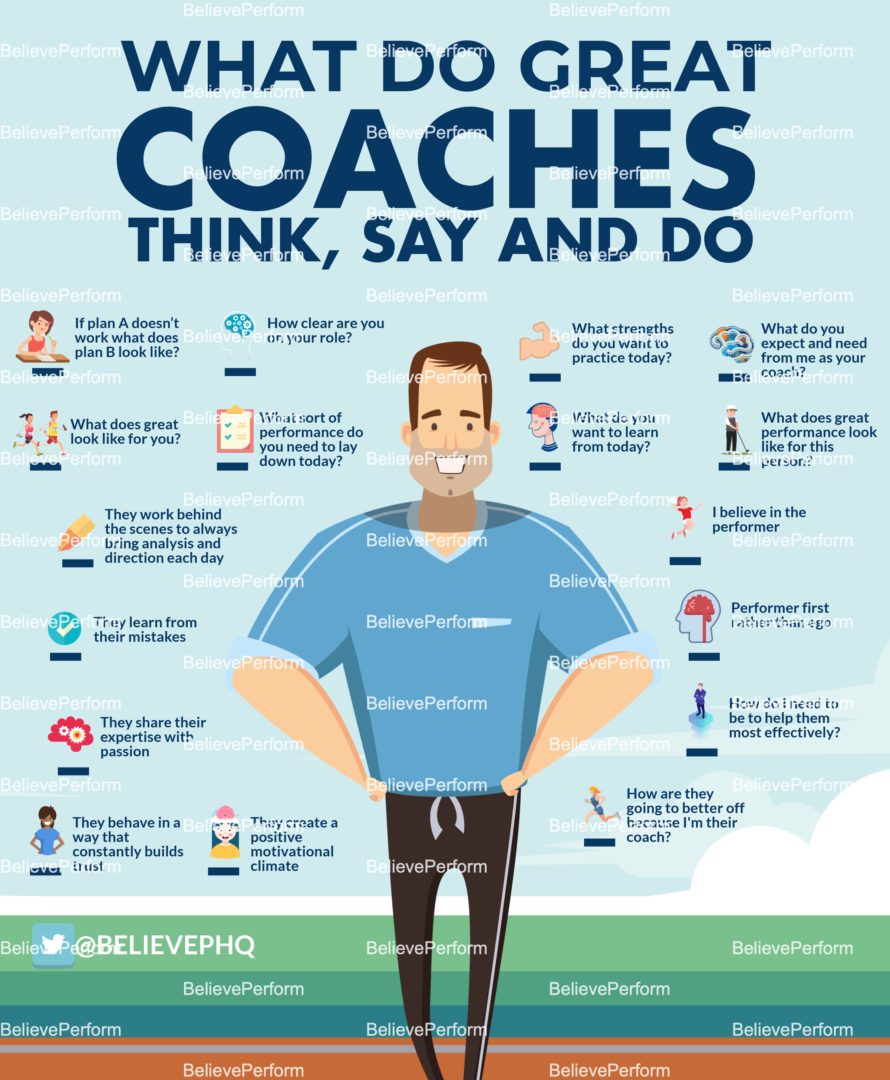 What Do Great Coaches Think Say And Do BelievePerform The UK s 