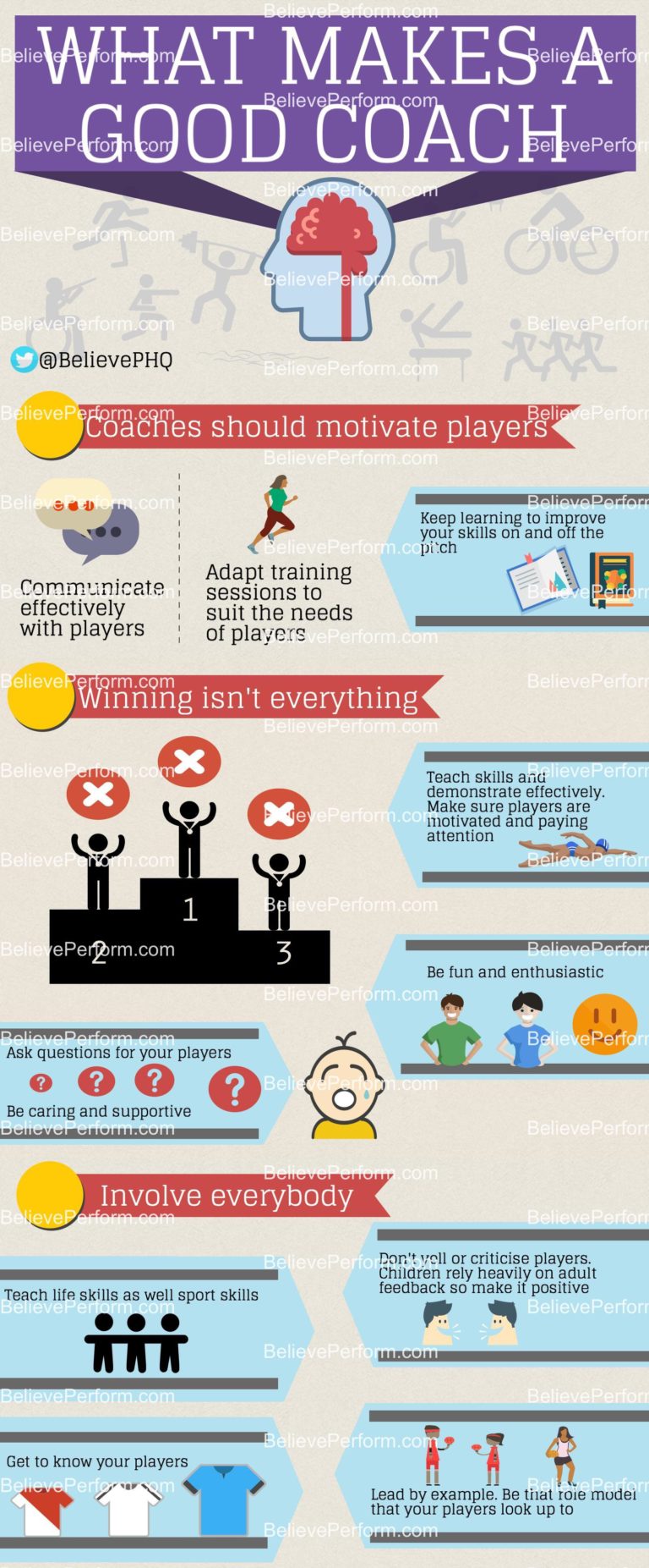 What Makes A Good Coach BelievePerform The UK s Leading Sports