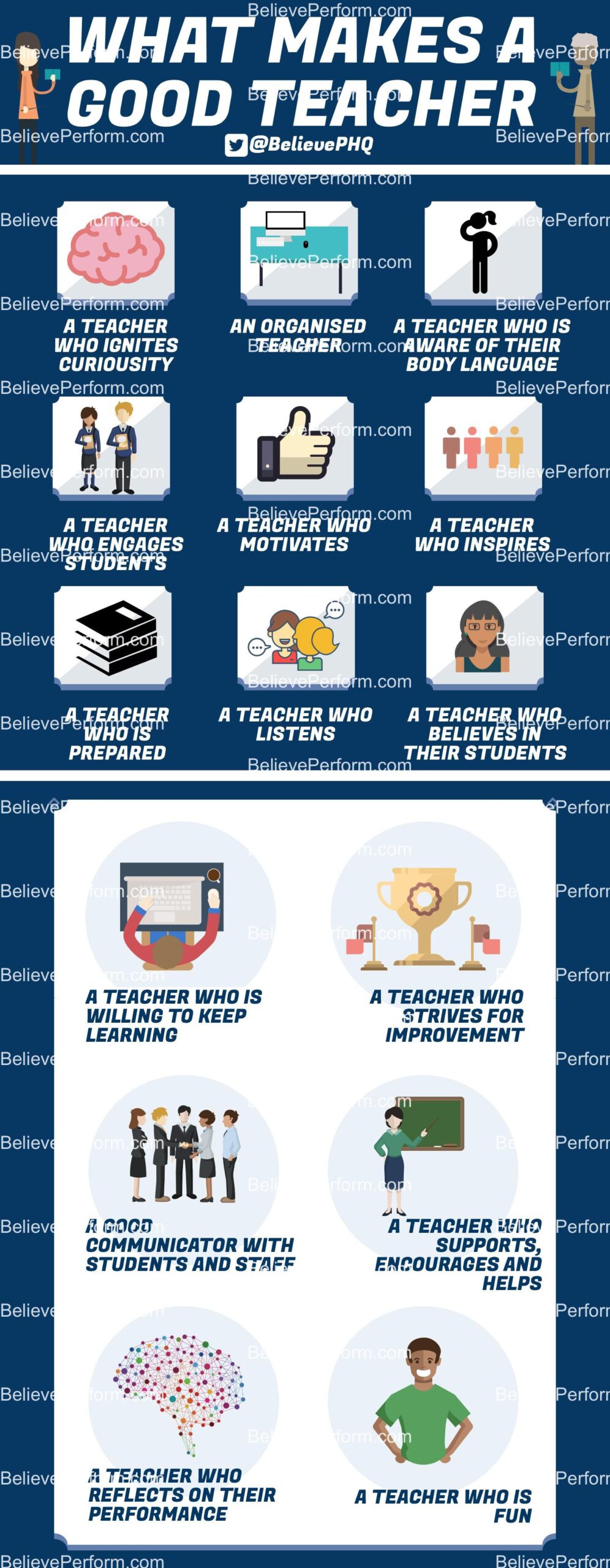 What Makes Good Teacher BelievePerform The UK s Leading Sports 