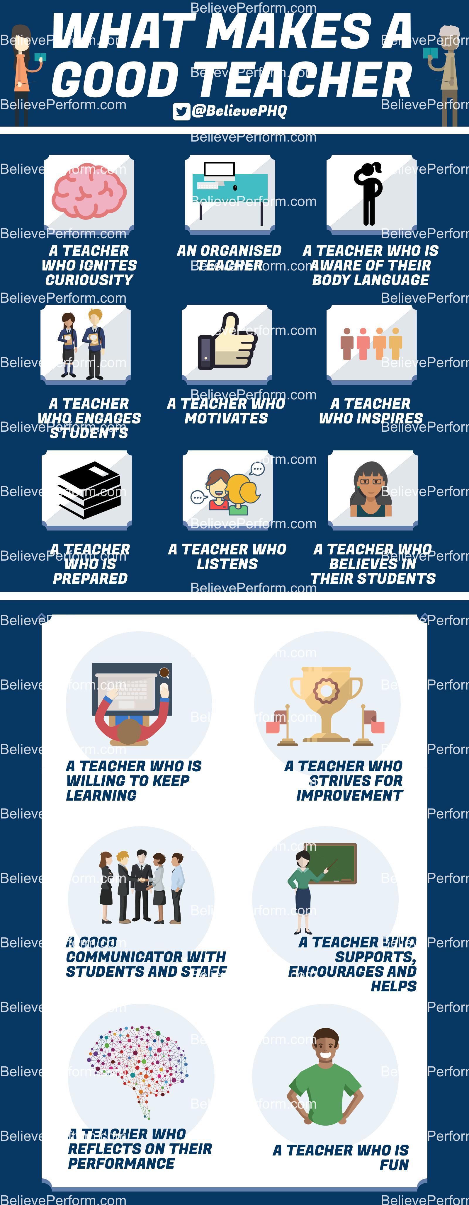 What Makes Good Teacher BelievePerform The UK s Leading Sports 