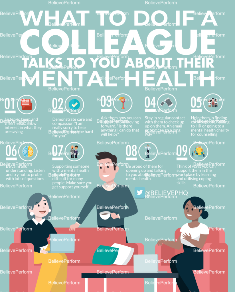 what-to-do-if-a-colleague-talks-to-you-about-their-mental-health-believeperform-the-uk-s