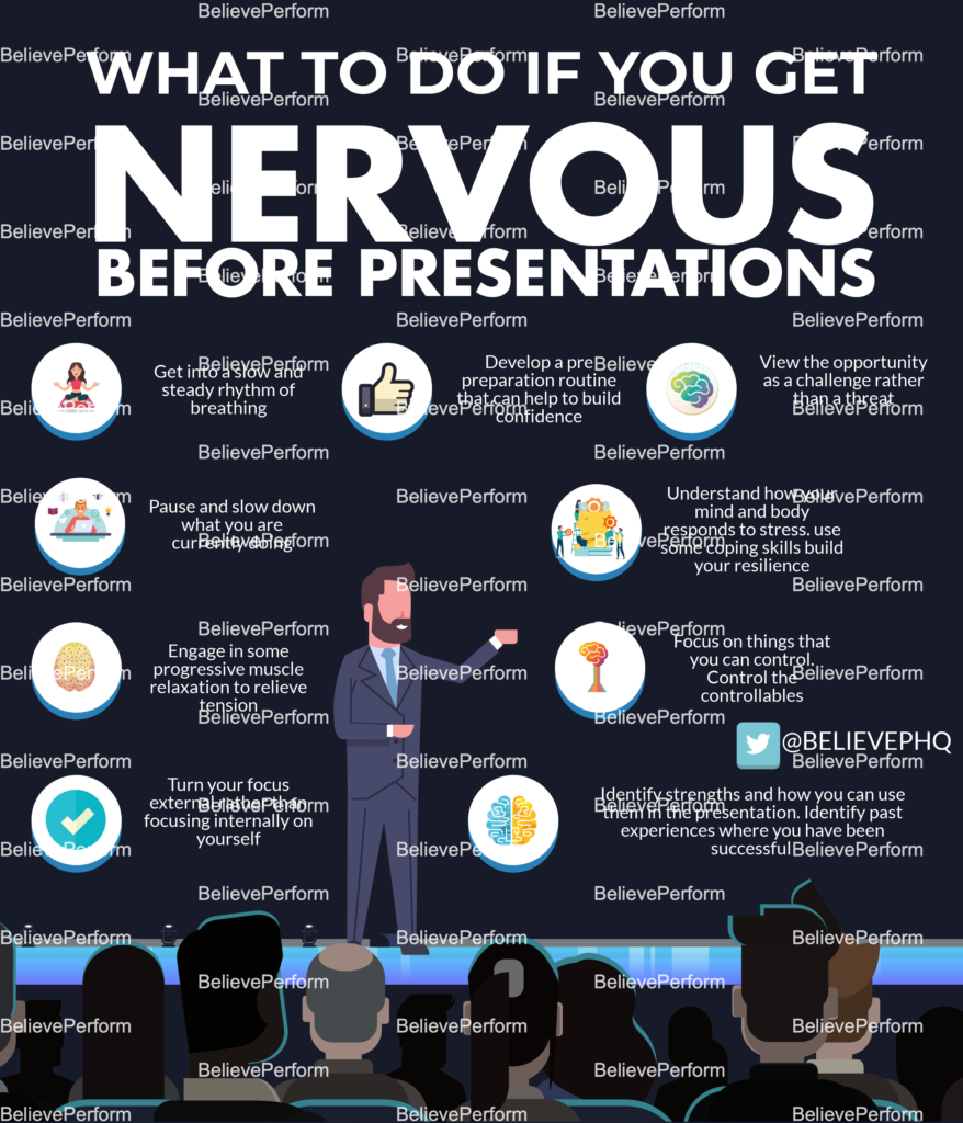 nervous presentation anxiety