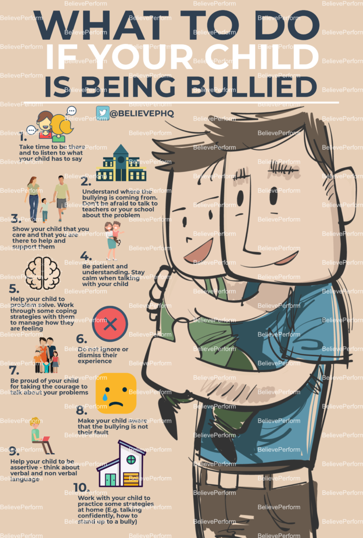 What to do if your child is being bullied BelievePerform The UK's