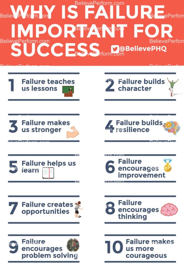 failure-quotes-for-students