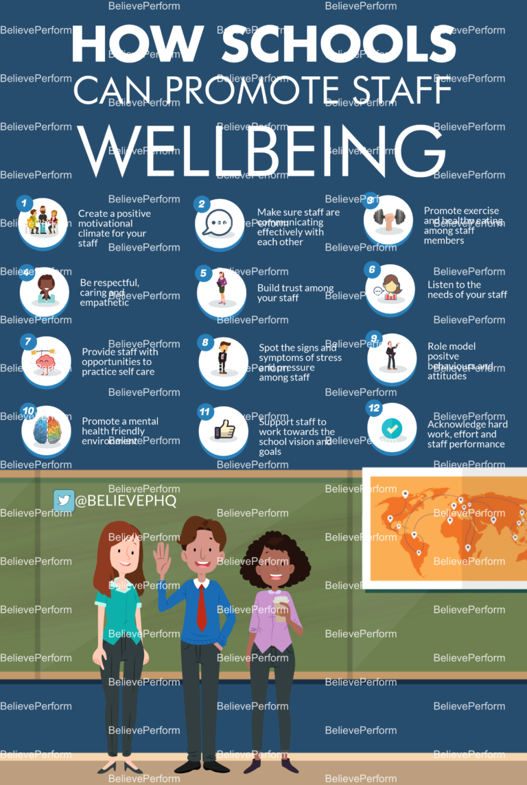 how-schools-can-promote-staff-wellbeing-believeperform-the-uk-s-leading-sports-psychology