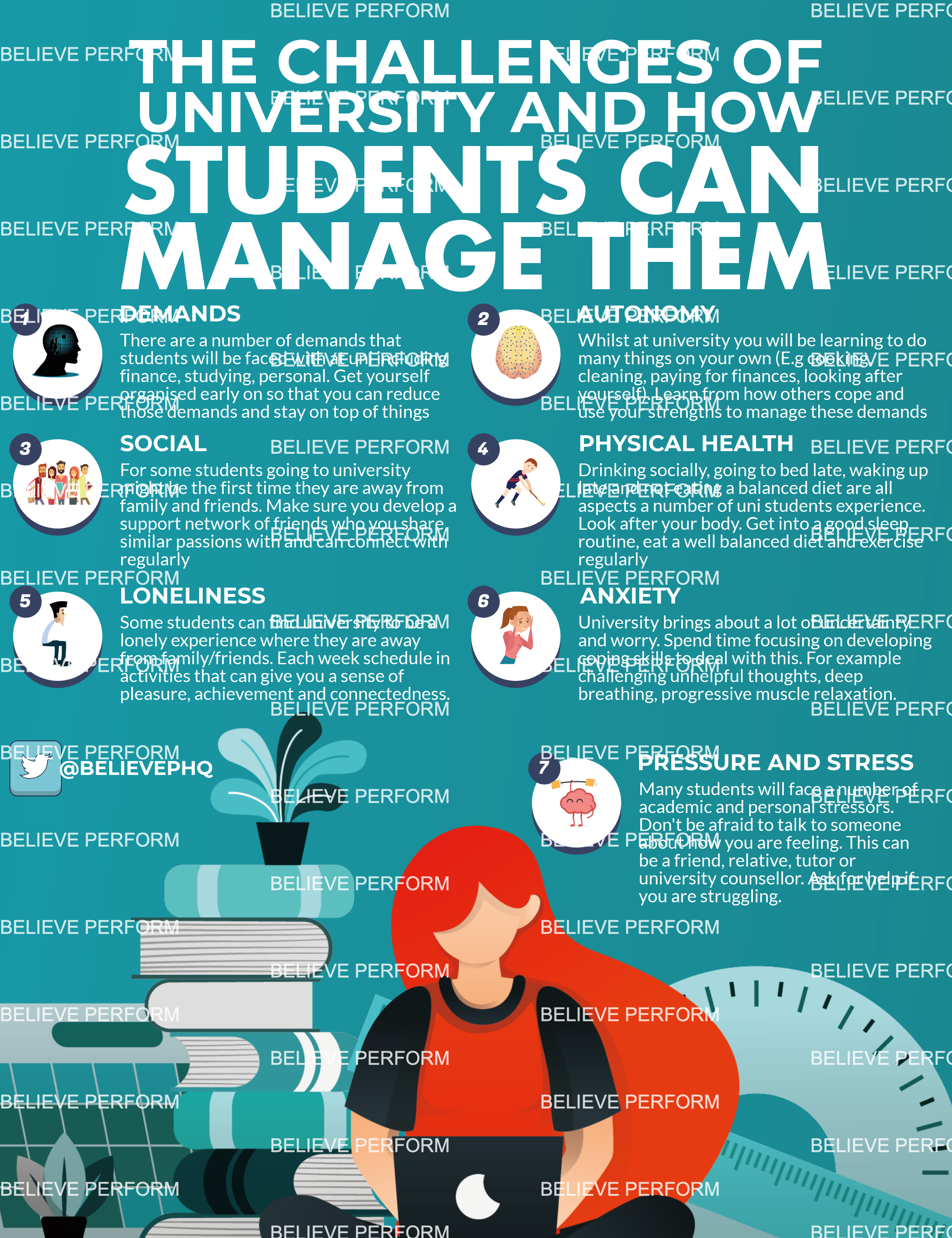 The Challenges Of University And How Students Can Manage Them ...