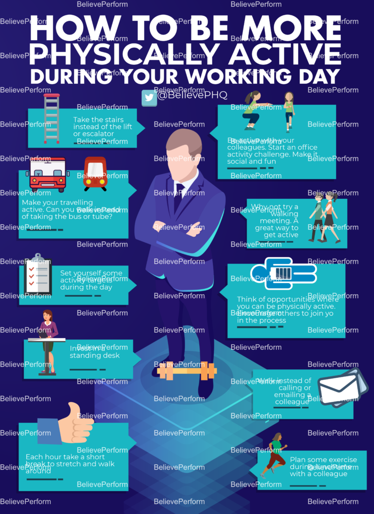 How to be more physically active during your working day BelievePerform The UK's leading