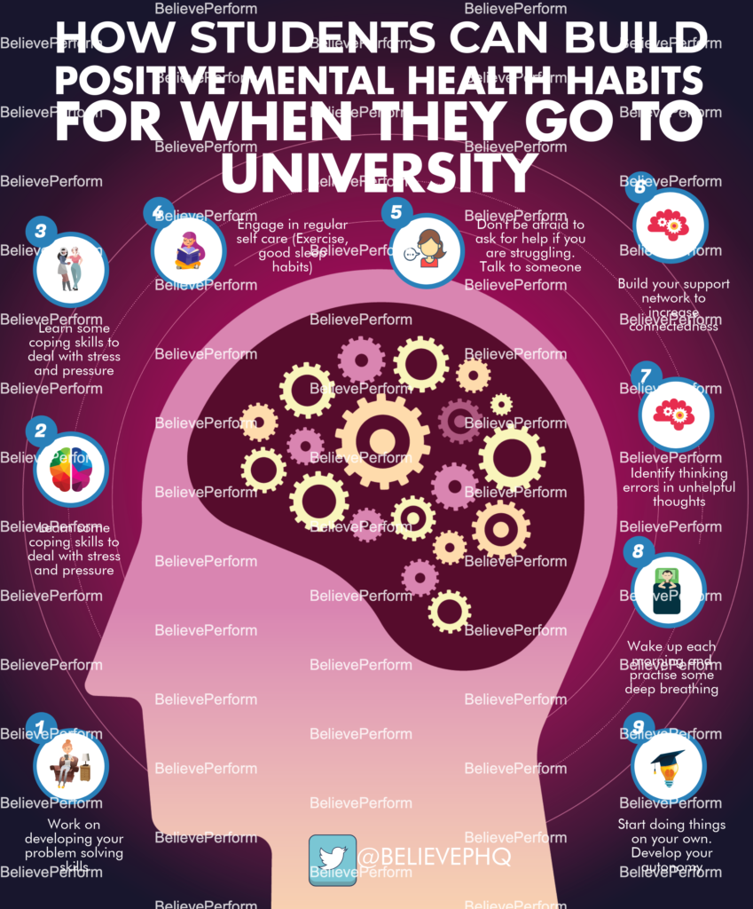 How Students Can Build Positive Mental Health Habits For When They Go ...