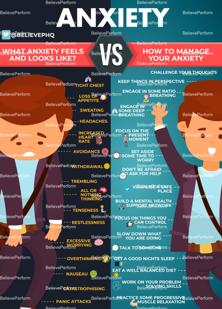 what-anxiety-feels-and-looks-like-vs-how-to-manage-anxiety