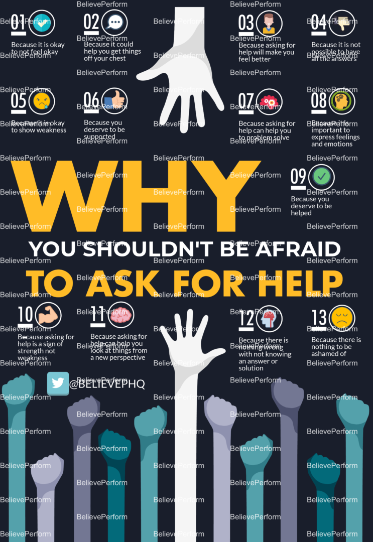 Why You Shouldn't Be Afraid To Ask For Help - BelievePerform - The UK's ...