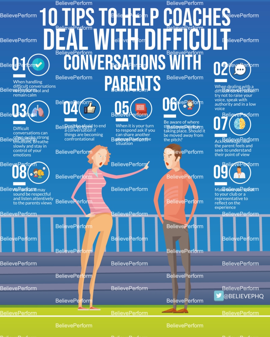 10 Tips To Help Coaches Deal With Difficult Conversations With Parents