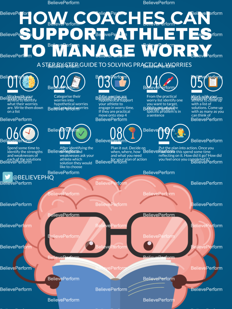 How coaches can support athletes to manage worry BelievePerform The