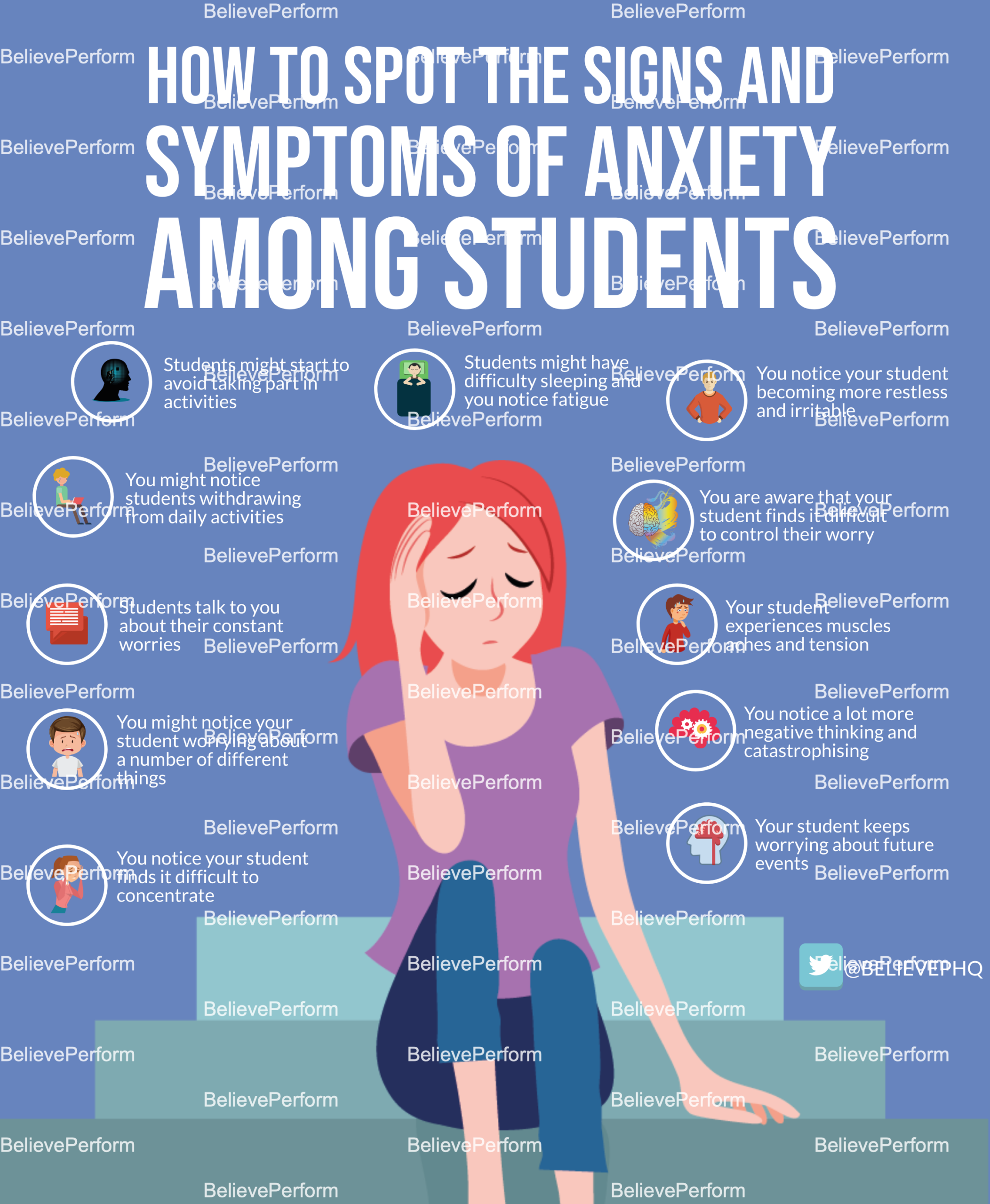 How To Spot The Signs And Symptoms Of Anxiety Among Students Believeperform The Uk S Leading Sports Psychology Website