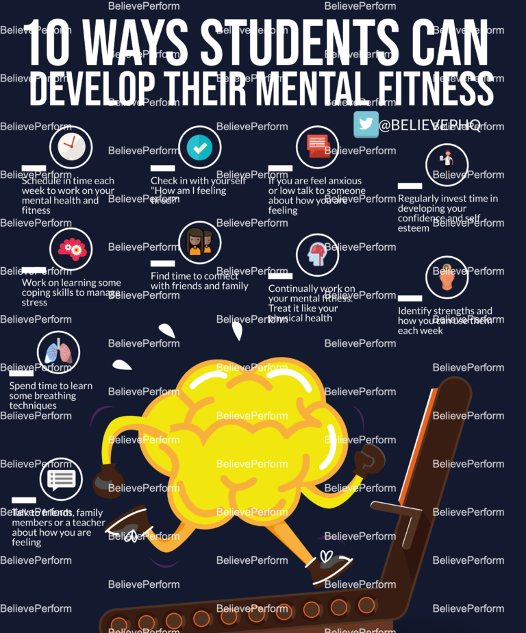 10 Ways Students Can Develop Their Mental Fitness - BelievePerform ...