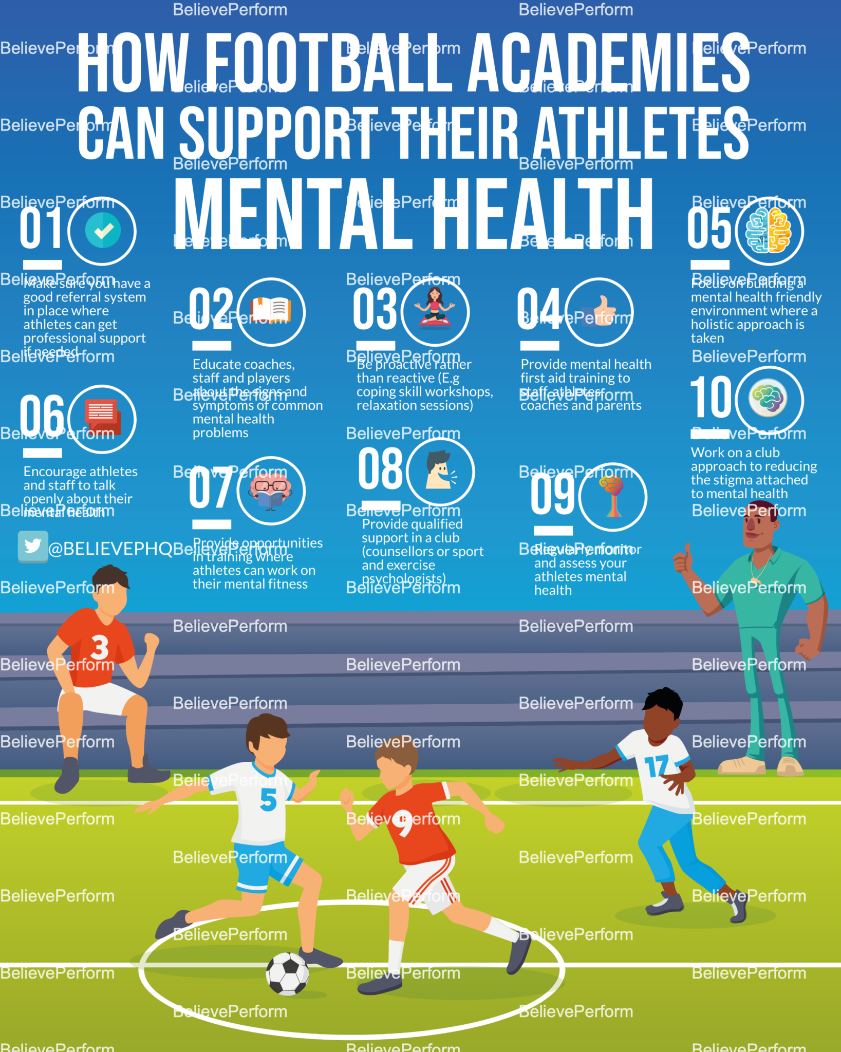research questions about mental health in sports