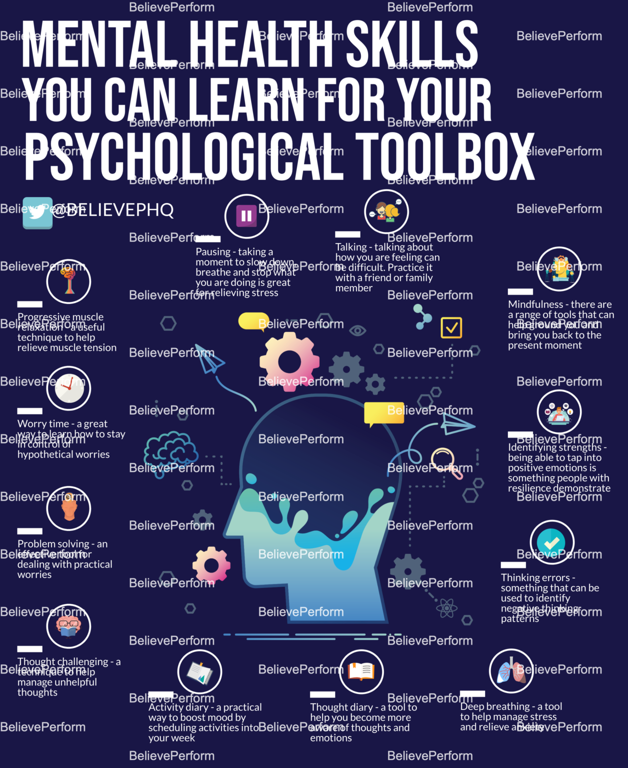 psychological-evaluation-form-template