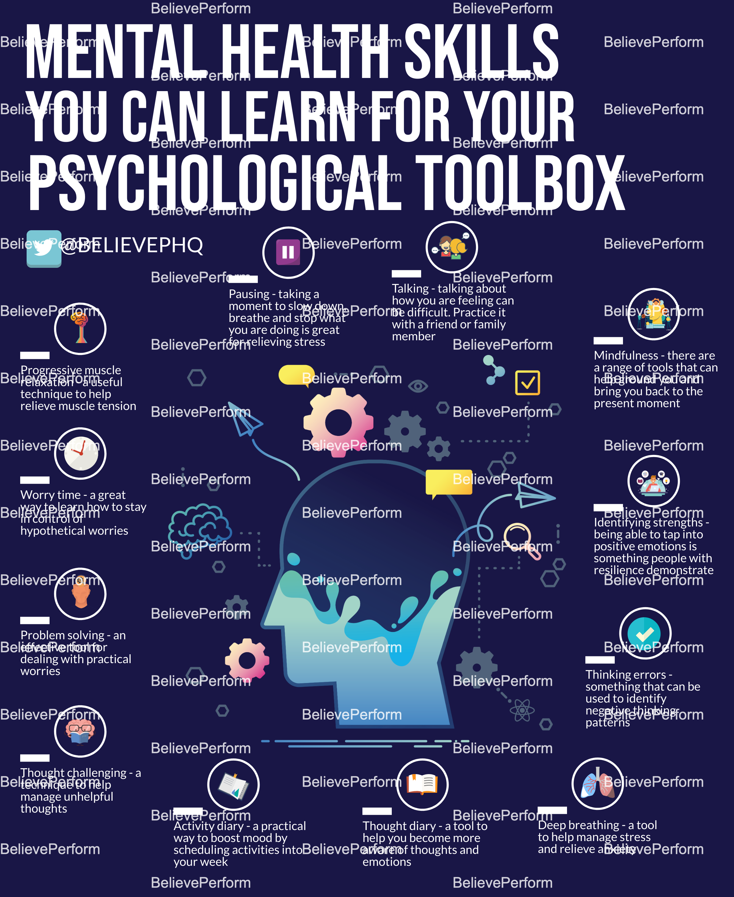 Mental Health Skills You Can Learn For Your Psychological Toolbox Believeperform The Uk S Leading Sports Psychology Website
