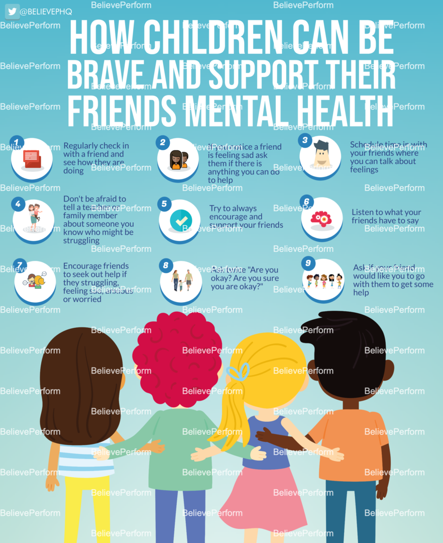 How children can be brave and support their friends mental health ...