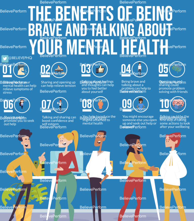 The Benefits Of Being Brave And Talking About Your Mental Health