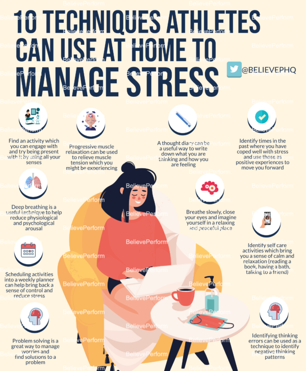 10 techniques athletes can use at home to manage stress ...